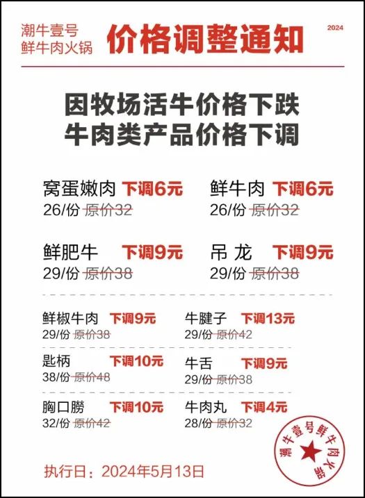 降价10%！上市火锅也恼火，讨好年轻人只能靠低价？