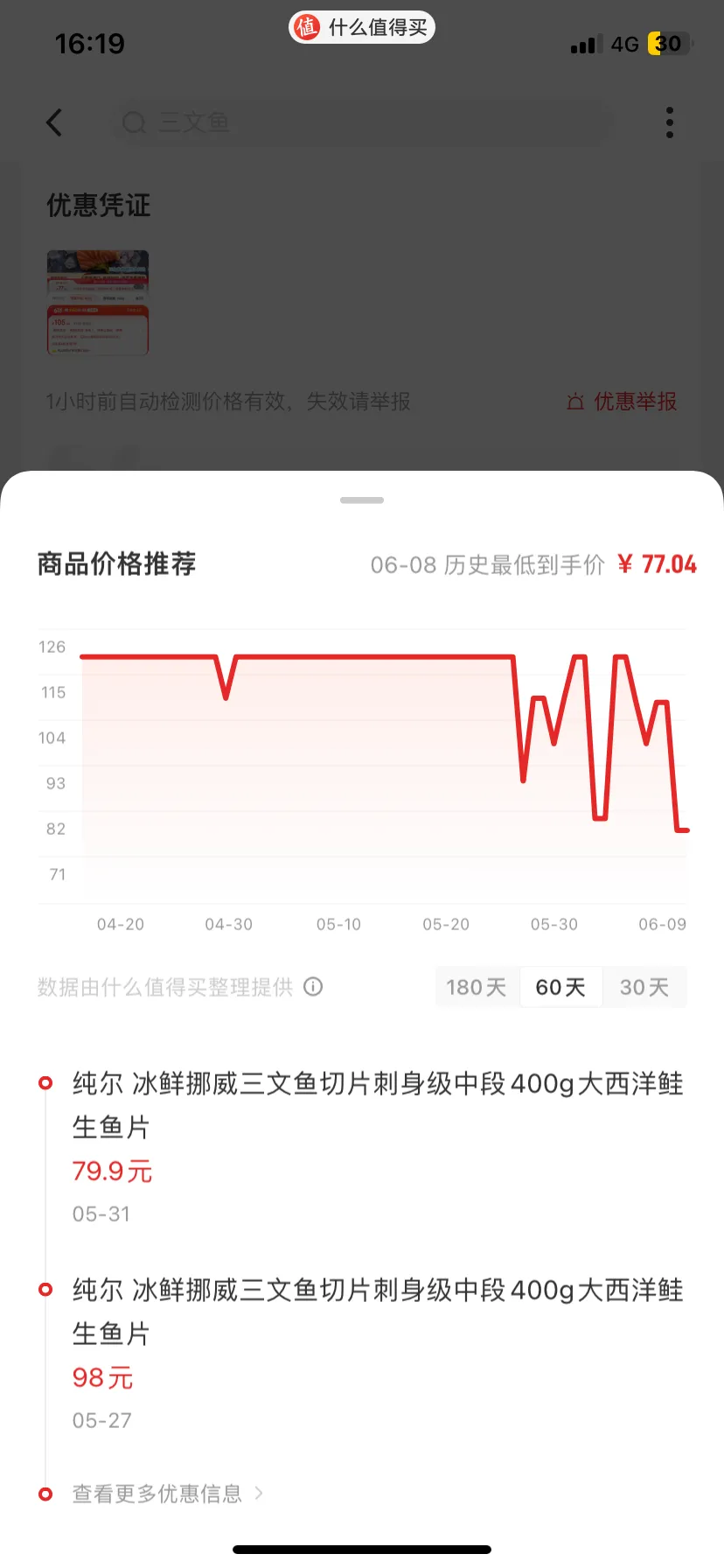 挪威三文鱼价格大跳水！几天内，每公斤下跌超