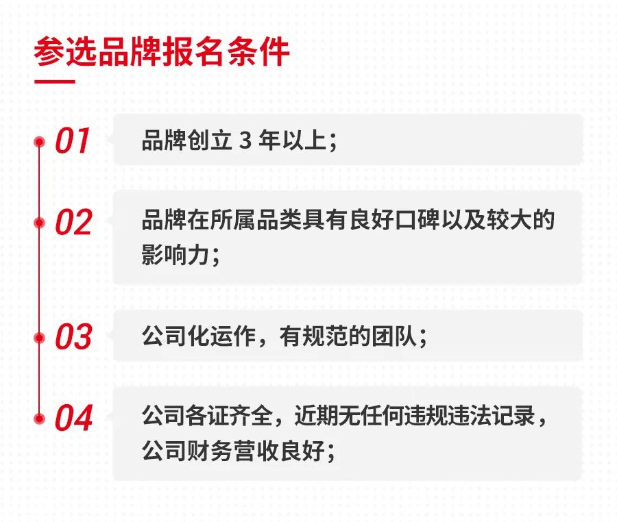 “2024年度中国餐饮品类十大品牌”评选报名火热进行中！