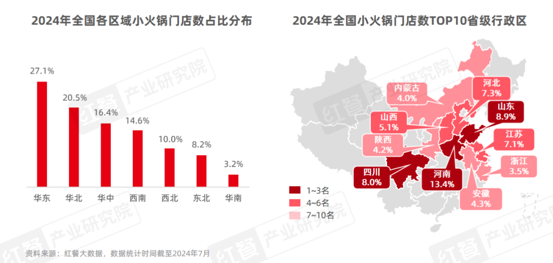 《小火锅品类发展报告2024》发布：下沉市场大热，人均60元仍是“天花板”