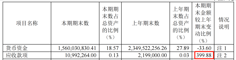 水井坊，被架在次高端里“烤”