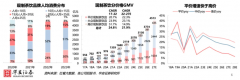 喜茶宣布拒绝低价内卷，新茶饮9.9元赛道如何破