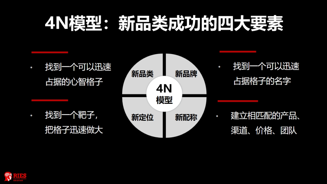 不降价、不买流量，中餐迎来史上最重要发展机会！