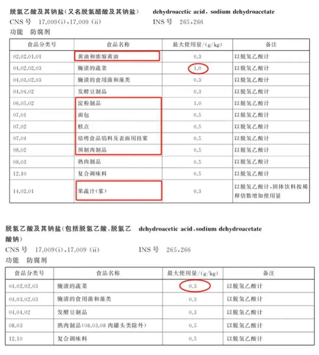 将大范围禁用！桃李面包公告：已全面取消！还有多家品牌也回应了