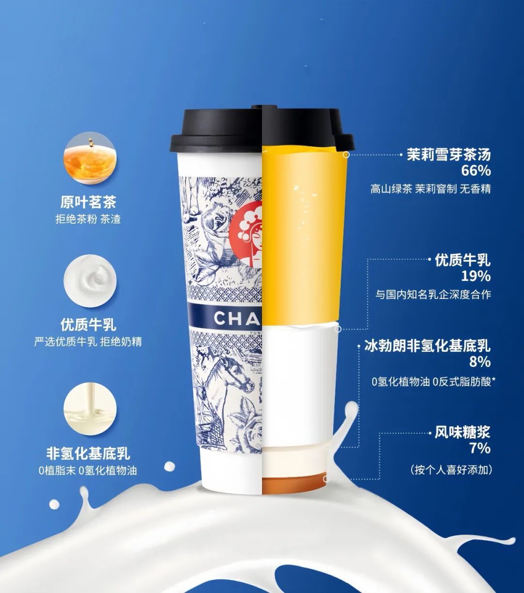 年轻人开始喝茶叶了？把原叶茶卖给年轻人，有品牌年入数亿元