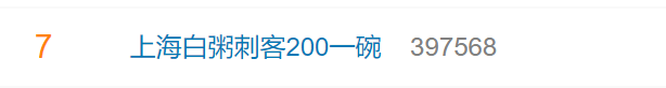 “嫌贵的不是我们的终极顾客”，上海某饭店白粥卖200元一份！