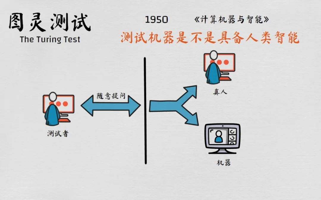 DeepSeek让AI加速渗透，餐饮业是时候思考“如何为我所用”了