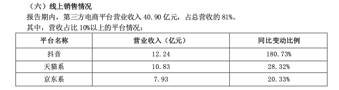 钟晱晱，电商时代的堂吉诃德