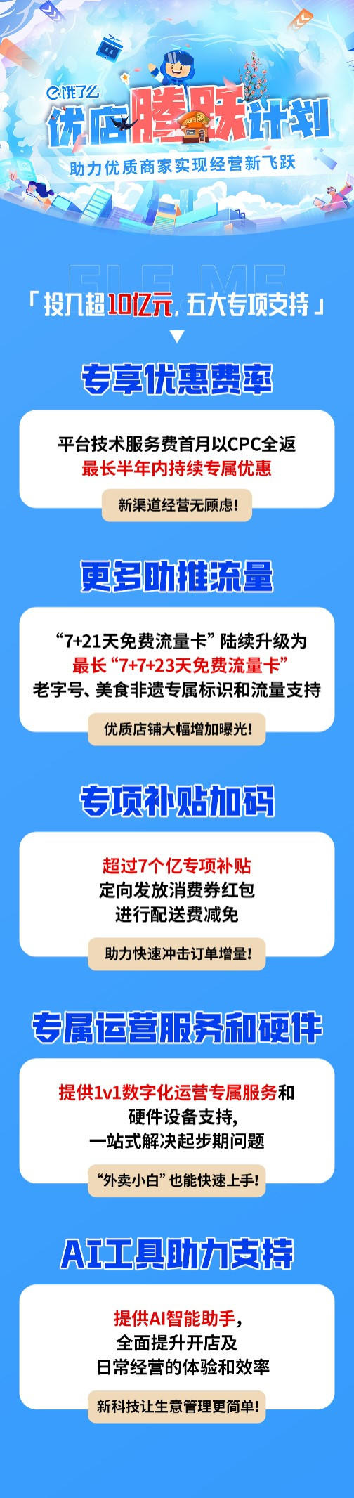 饿了么优店腾跃计划发布：投入逾10亿，助力优质餐饮商家实现数字化经营飞跃